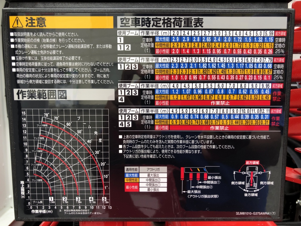 三菱 ファイター  車両重機運搬 2KG-FK62FZ R6｜画像7