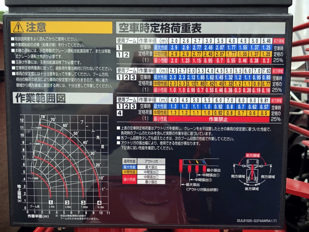 三菱 ファイター  クレーン付き(ユニック) 2KG-FK62FZ R6｜画像8