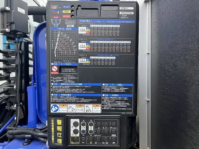 三菱 ファイター  クレーン付き(ユニック) 2KG-FK62FZ R6｜画像7