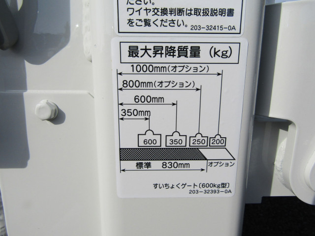 三菱 キャンター  平ボディ 2RG-FBA20 R6｜画像6