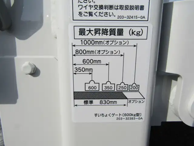 三菱 キャンター  平ボディ 2RG-FBA20 R6｜画像7