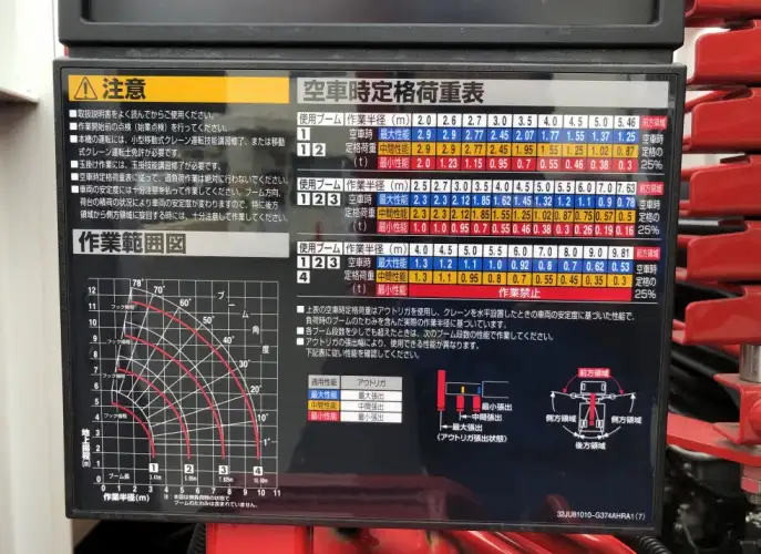 三菱 ファイター 車両重機運搬 2KG-FK62FZ R6|画像9