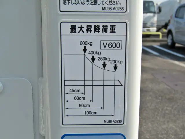 三菱 キャンター  平ボディ 2RG-FBAV0 R6｜画像9