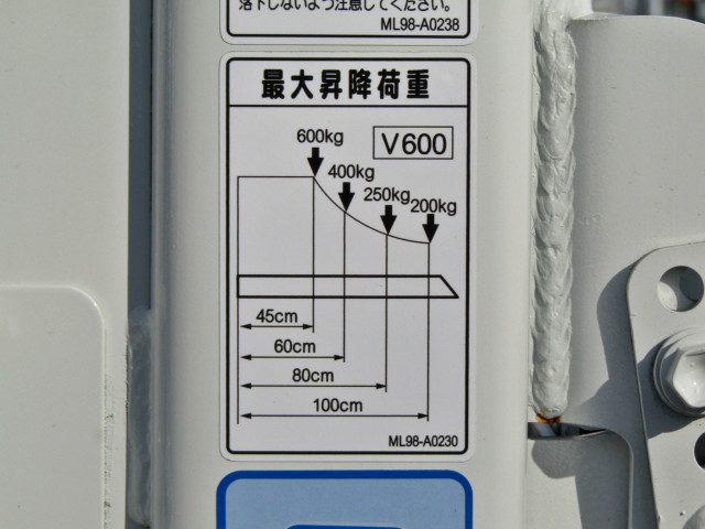 三菱 キャンター  平ボディ 2RG-FBA20 R6｜画像9
