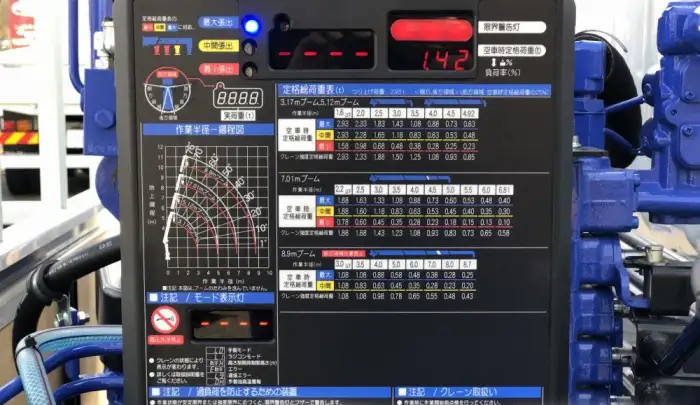三菱 キャンター 車両重機運搬 2PG-FEB90 R7|画像10
