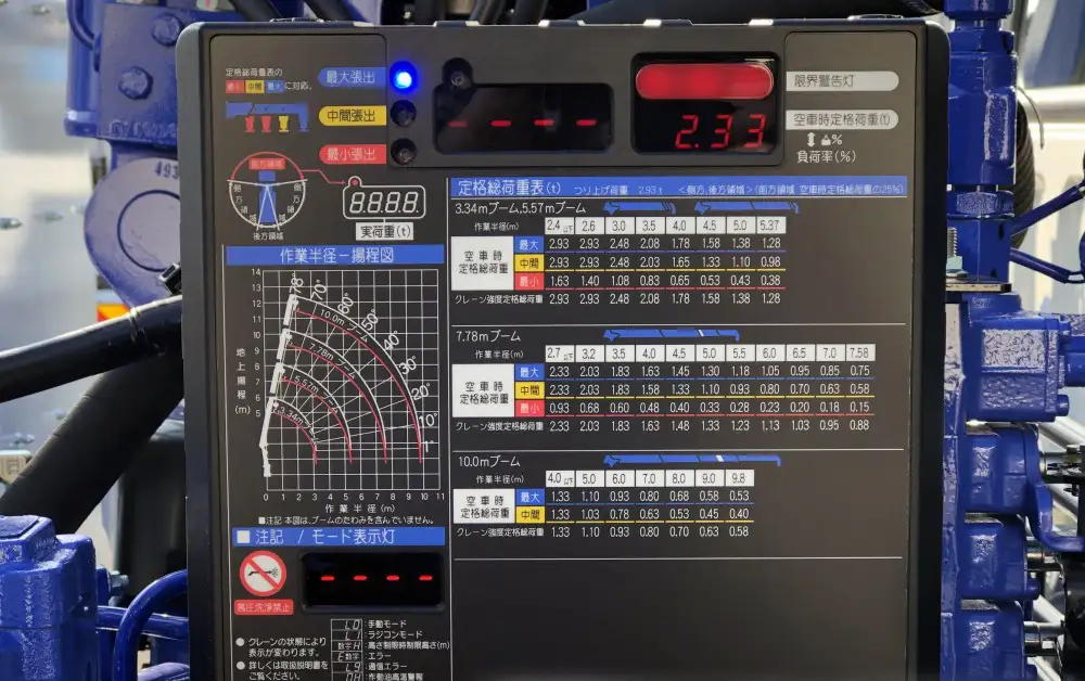 三菱 ファイター 車両重機運搬 2KG-FK62FZ R6|画像7