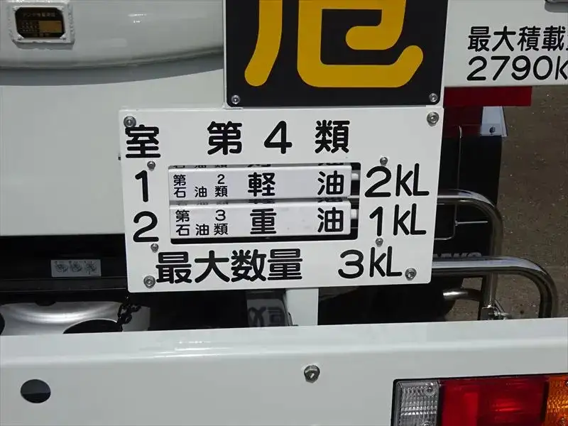 三菱 キャンター  タンク車 2RG-FGA50 R7｜画像9