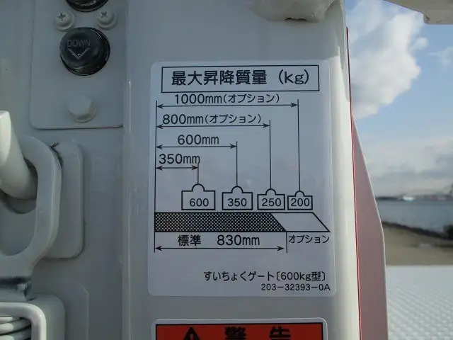 三菱 キャンター 平ボディ 2RG-FBA20 R6|画像10