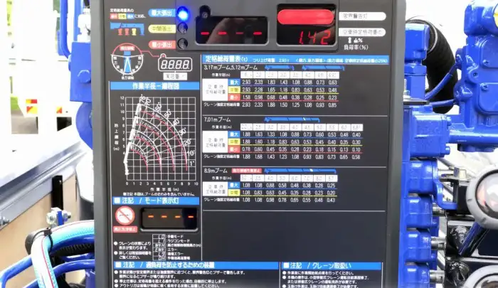 三菱 キャンター  車両重機運搬 2PG-FEB90 R7｜画像8