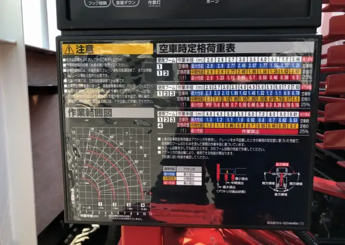 三菱 ファイター  車両重機運搬 2KG-FK62FZ R6｜画像9