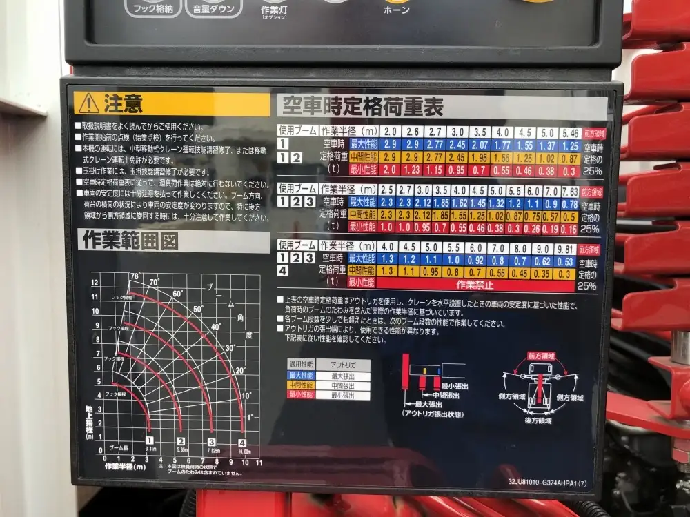 三菱 ファイター 車両重機運搬 2KG-FK62FZ R6|画像10