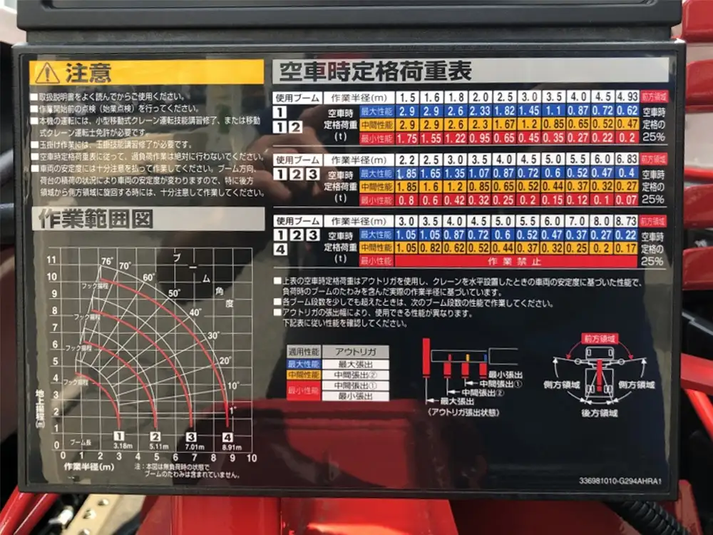 日野 デュトロ  車両重機運搬 2KG-XZU712M R6｜画像9