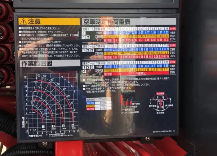 三菱 ファイター  車両重機運搬 2KG-FK62FZ R6｜画像10