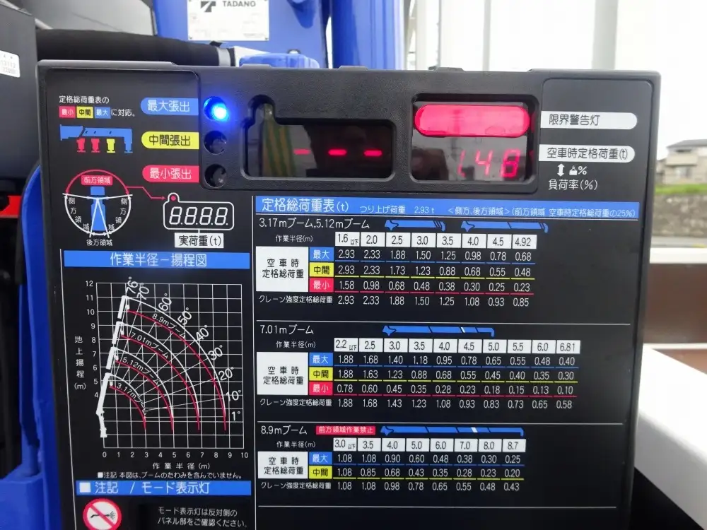 日野 デュトロ  クレーン付き(ユニック) 2KG-XZU720M R6｜画像8