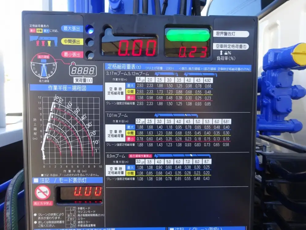 日野 デュトロ  クレーン付き(ユニック) 2KG-XZU712M R7｜画像9